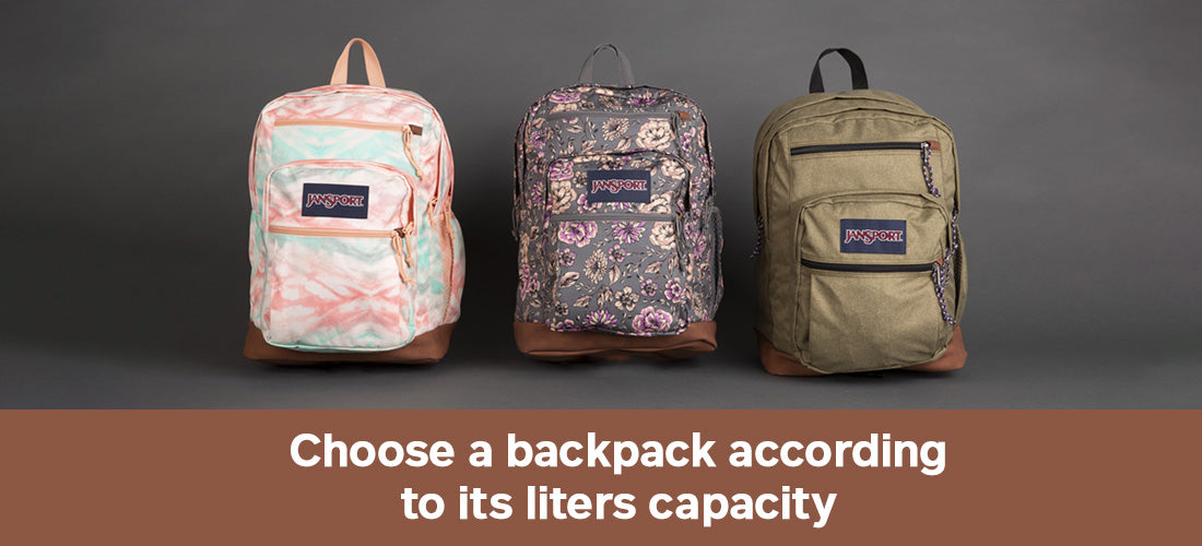 Sac à Dos Genshin Impact Alhaitham - Grand Modèle Uni - Sac école Ou Voyage - Neuf Sans étiquettes